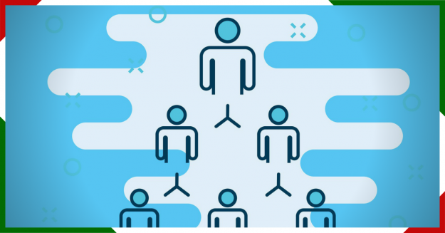 Cơ cấu tổ chức quản lý của Công ty TNHH hai thành viên trở lên