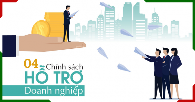 04 nhóm giải pháp hỗ trợ doanh nghiệp khó khăn do Covid-19 tại TP.HCM