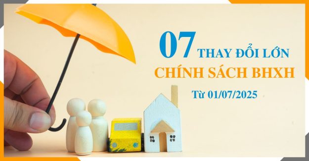 07 thay đổi lớn về chính sách BHXH